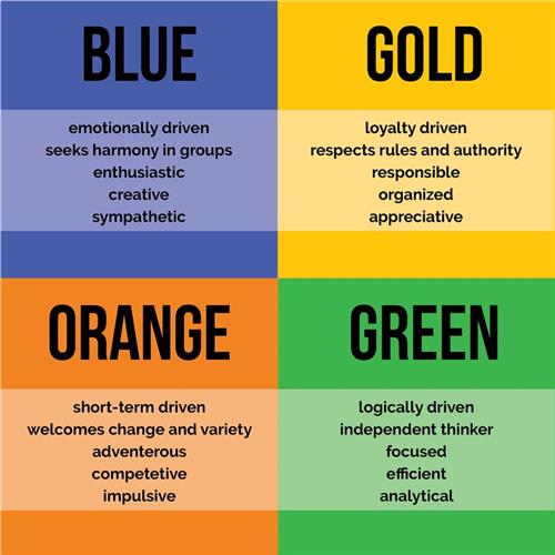 PTO Parent Meeting - True Colors Presentation